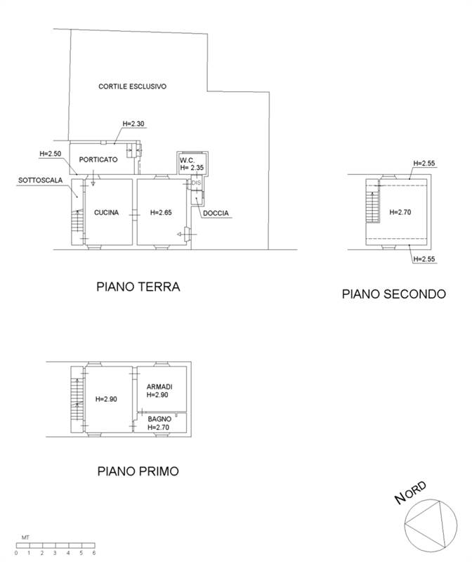 Planimetria 1
